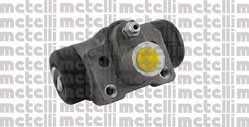 metelli 040904