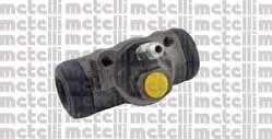 metelli 040928