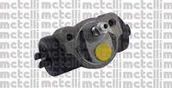 metelli 040929