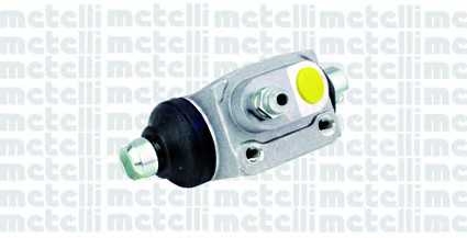 metelli 041006