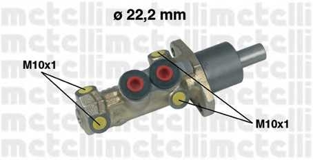 metelli 050198