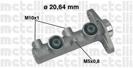 metelli 050328