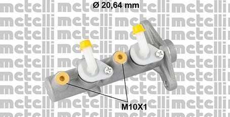 metelli 050827