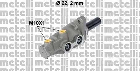 metelli 050830
