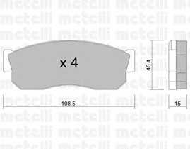 metelli 2202020