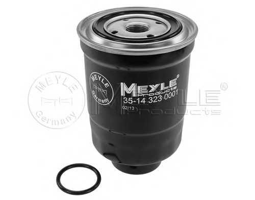 meyle 35143230001