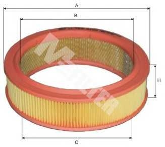 mfilter a101