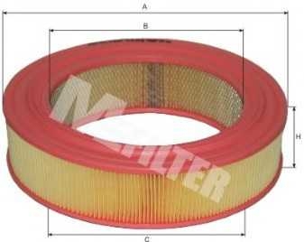 mfilter a103