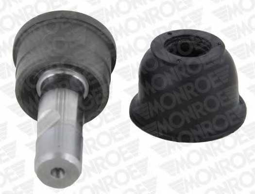 monroe l0024