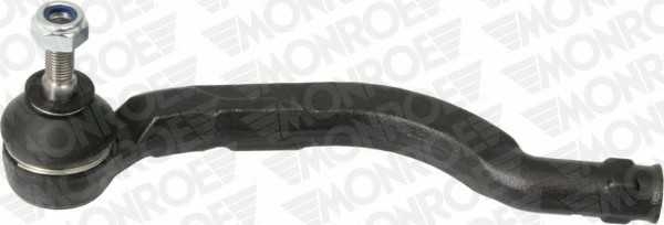 monroe l10106