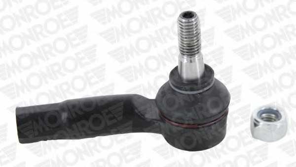 monroe l10121