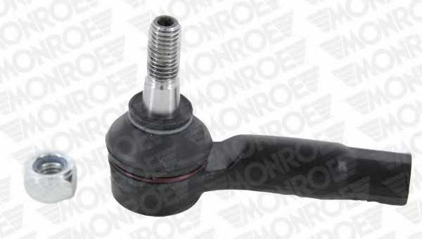 monroe l10122