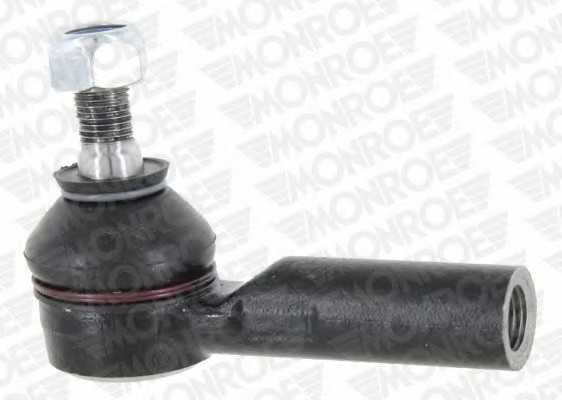monroe l10123