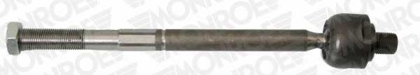 monroe l10212