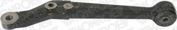monroe l10516