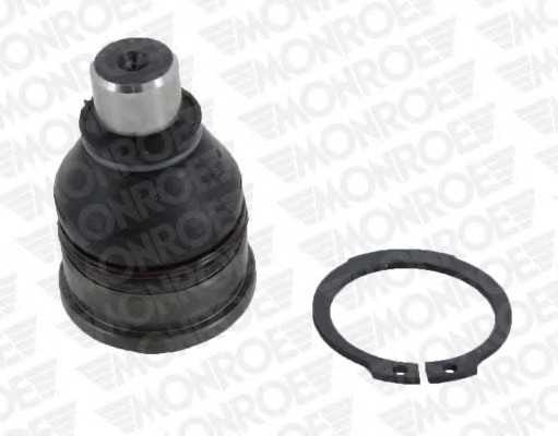 monroe l10595