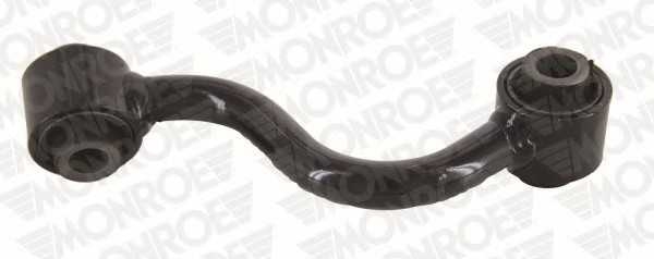monroe l10631