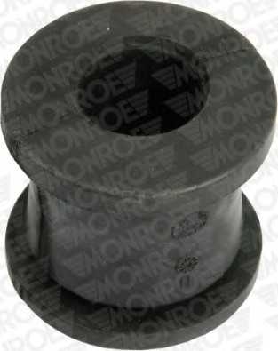monroe l10825
