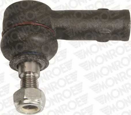 monroe l1501