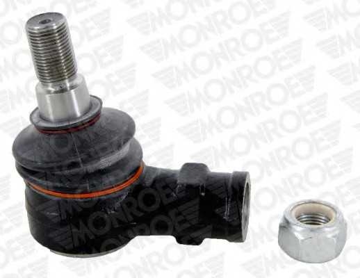 monroe l15120