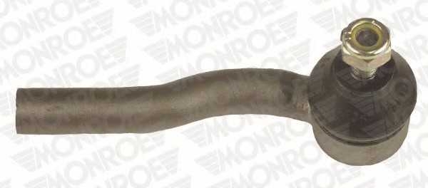 monroe l1531