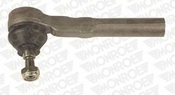 monroe l1582