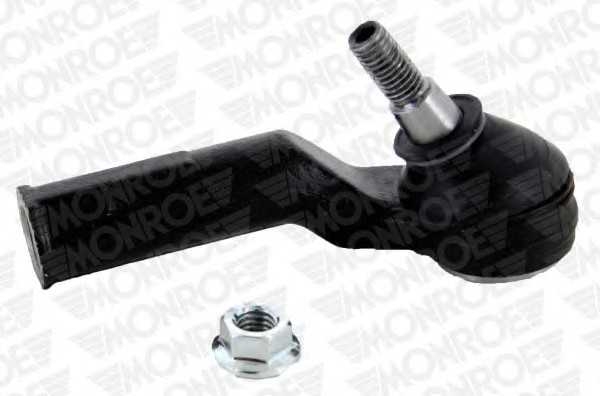 monroe l16173