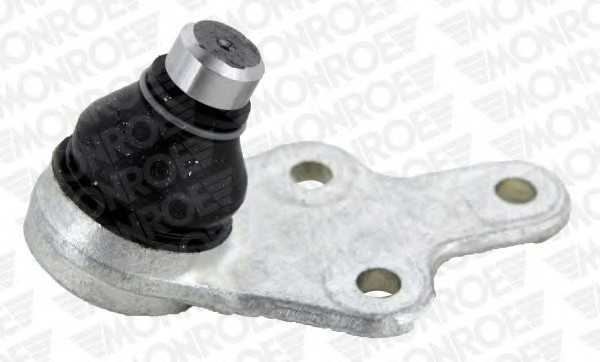 monroe l16596