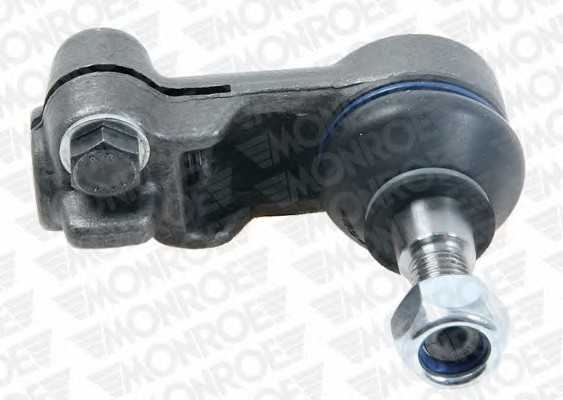 monroe l17119