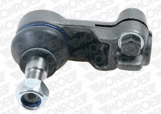 monroe l17120