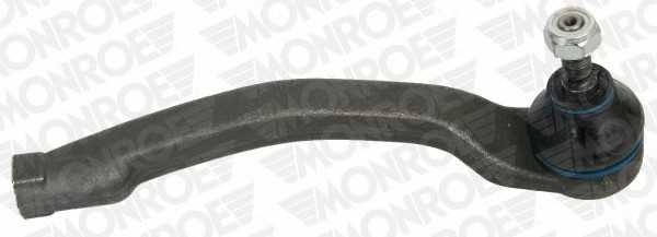 monroe l25125