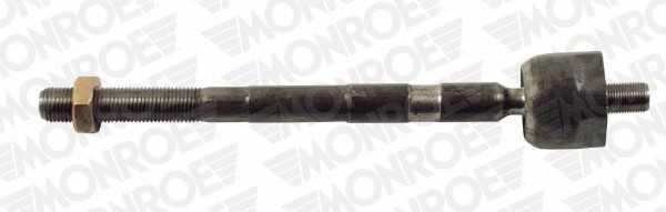 monroe l25216