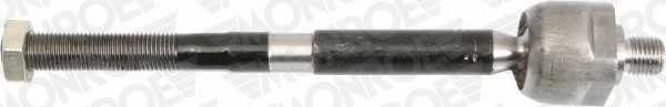 monroe l25217