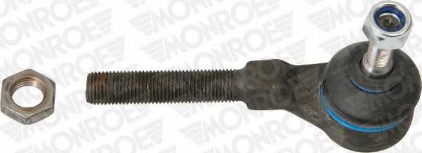 monroe l2567