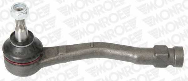 monroe l28110