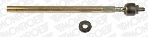 monroe l28207