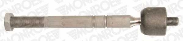 monroe l28215