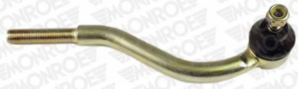 monroe l2841