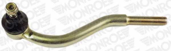 monroe l2842