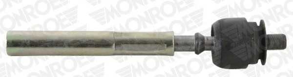 monroe l2843