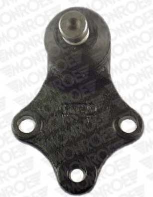 monroe l28512