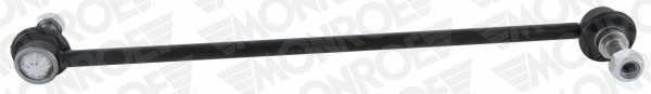 monroe l28621