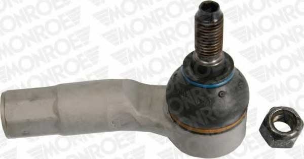 monroe l29133