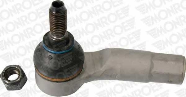 monroe l29134