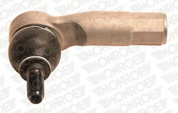 monroe l29136