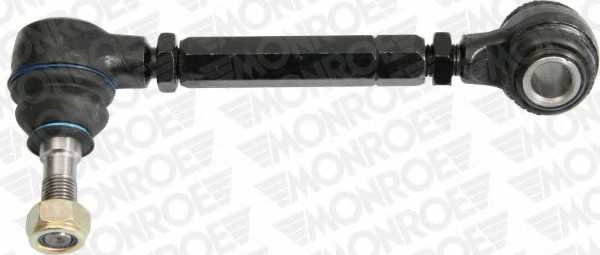 monroe l29594
