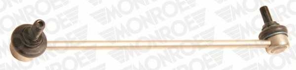 monroe l29621