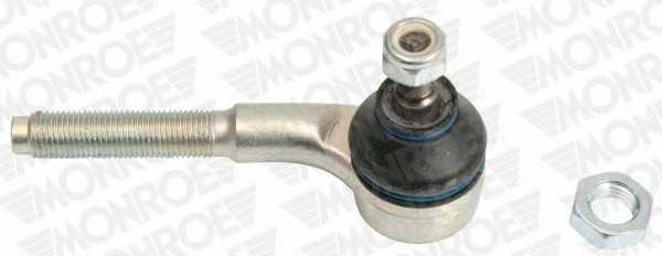 monroe l3871