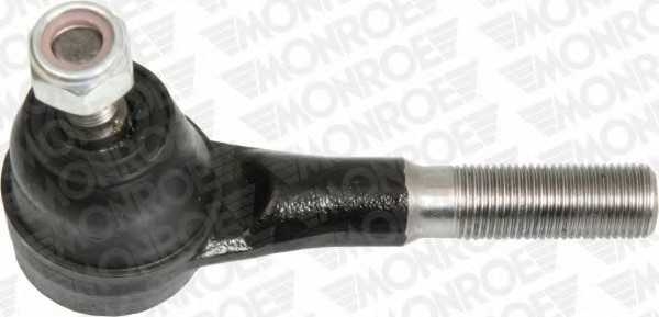 monroe l42103