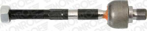 monroe l43212
